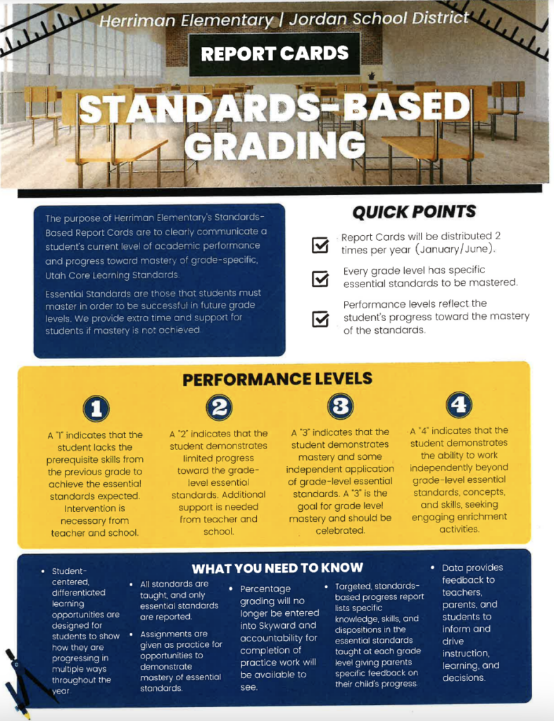 Standards Based Grading – Herriman Elementary